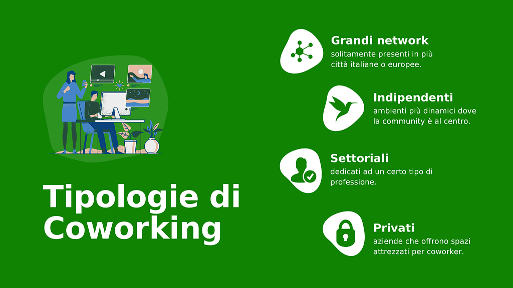 Tipologie di coworking
