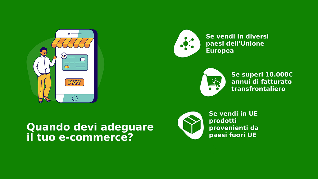 iva e-commerce 2021