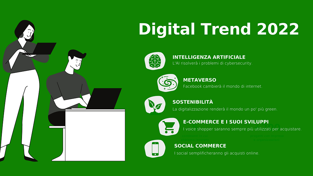 Digital-Trend-2022