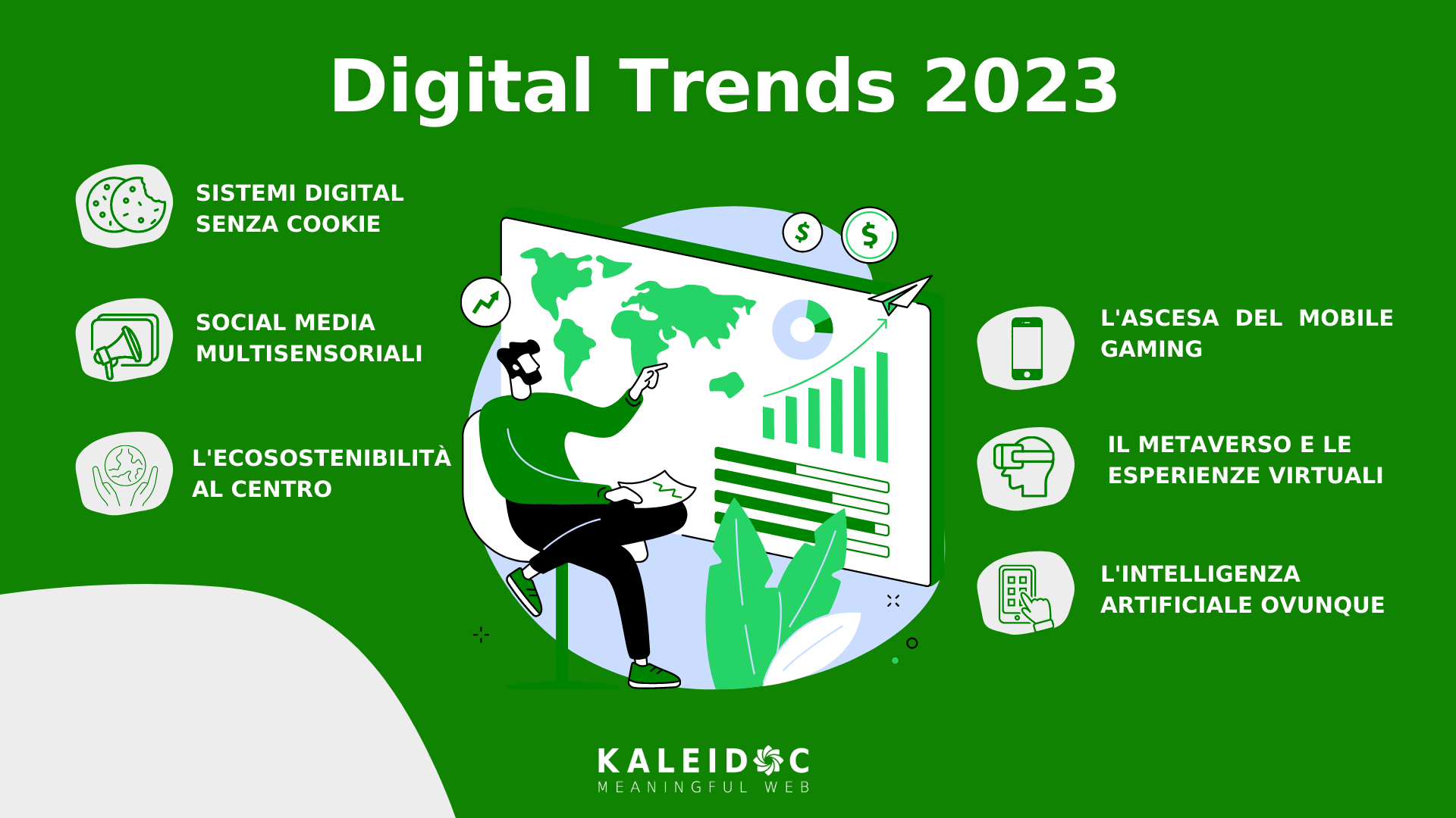 digital-trends-2023